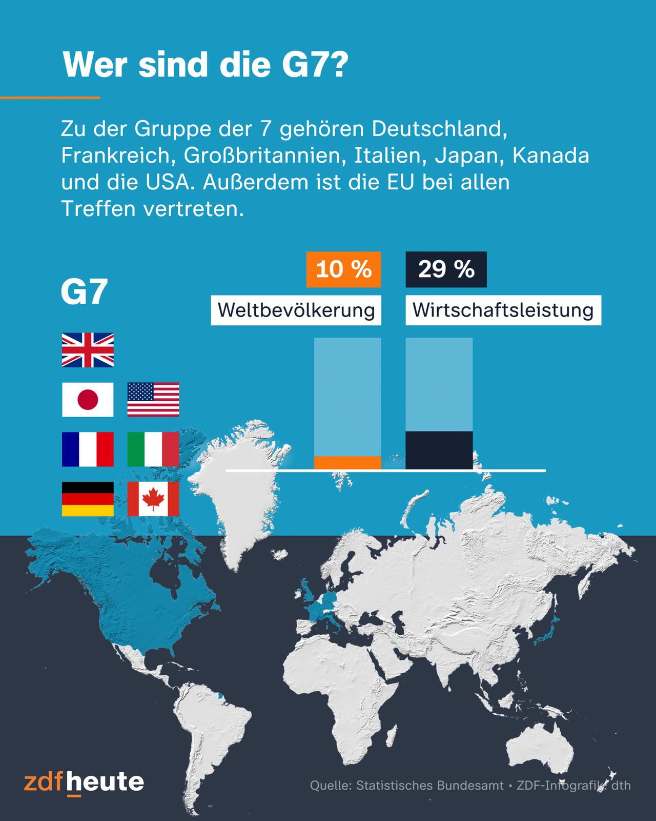 G7-Gipfel Diskussion um Iran- und Ukraine-Konflikte