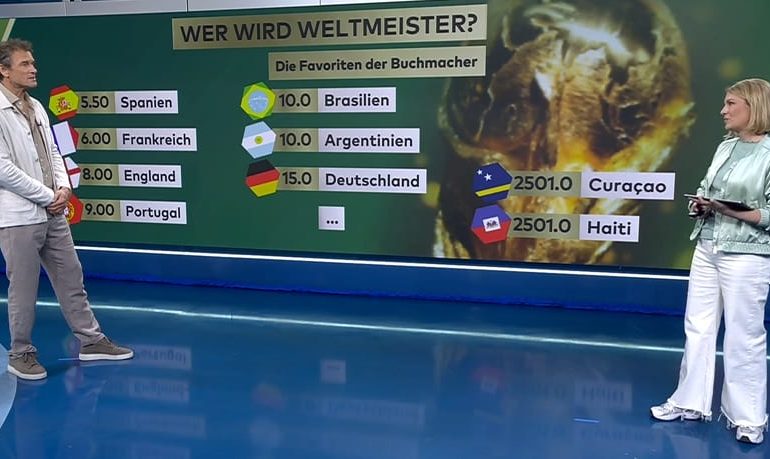 Einblick in das WM-Quartier der deutschen Nationalmannschaft