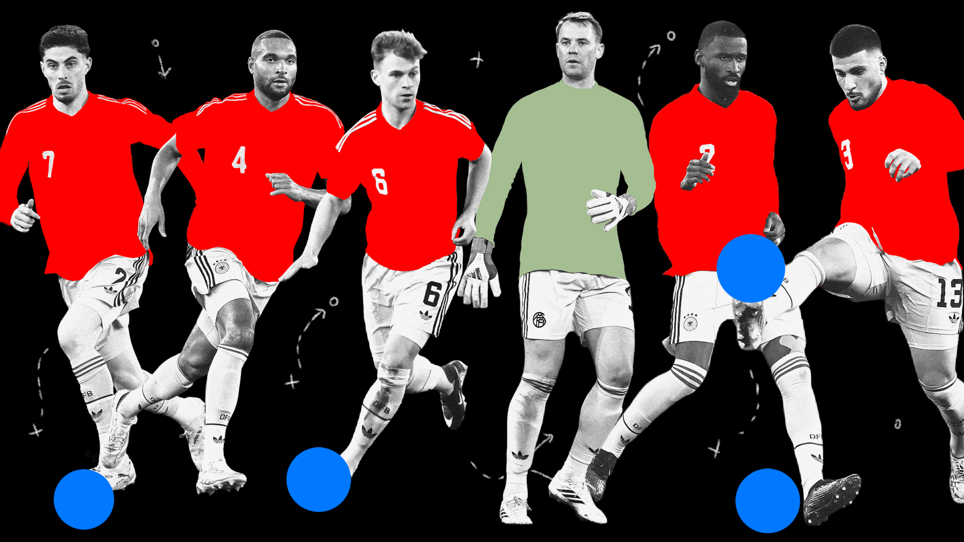 Der Deutsche WM-Kader im Überblick: Stars und Taktik für Nordamerika