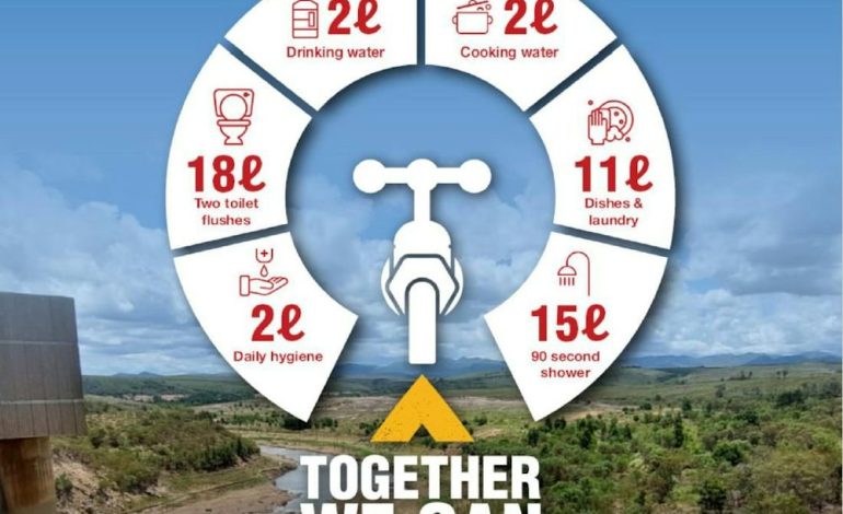 Wasserknappheit und ihre Herausforderungen