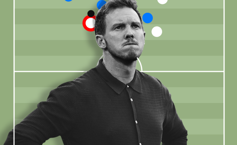 Analyse des WM-Ausscheidens: Taktische Fehler der deutschen Nationalmannschaft