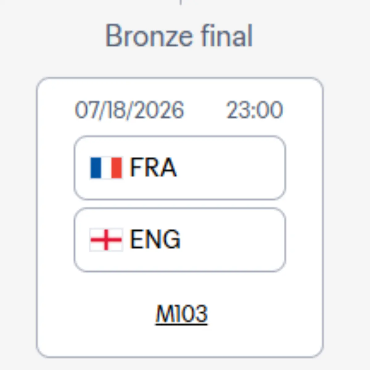 FIFA verleiht dem Spiel um Platz drei einen neuen Glanz