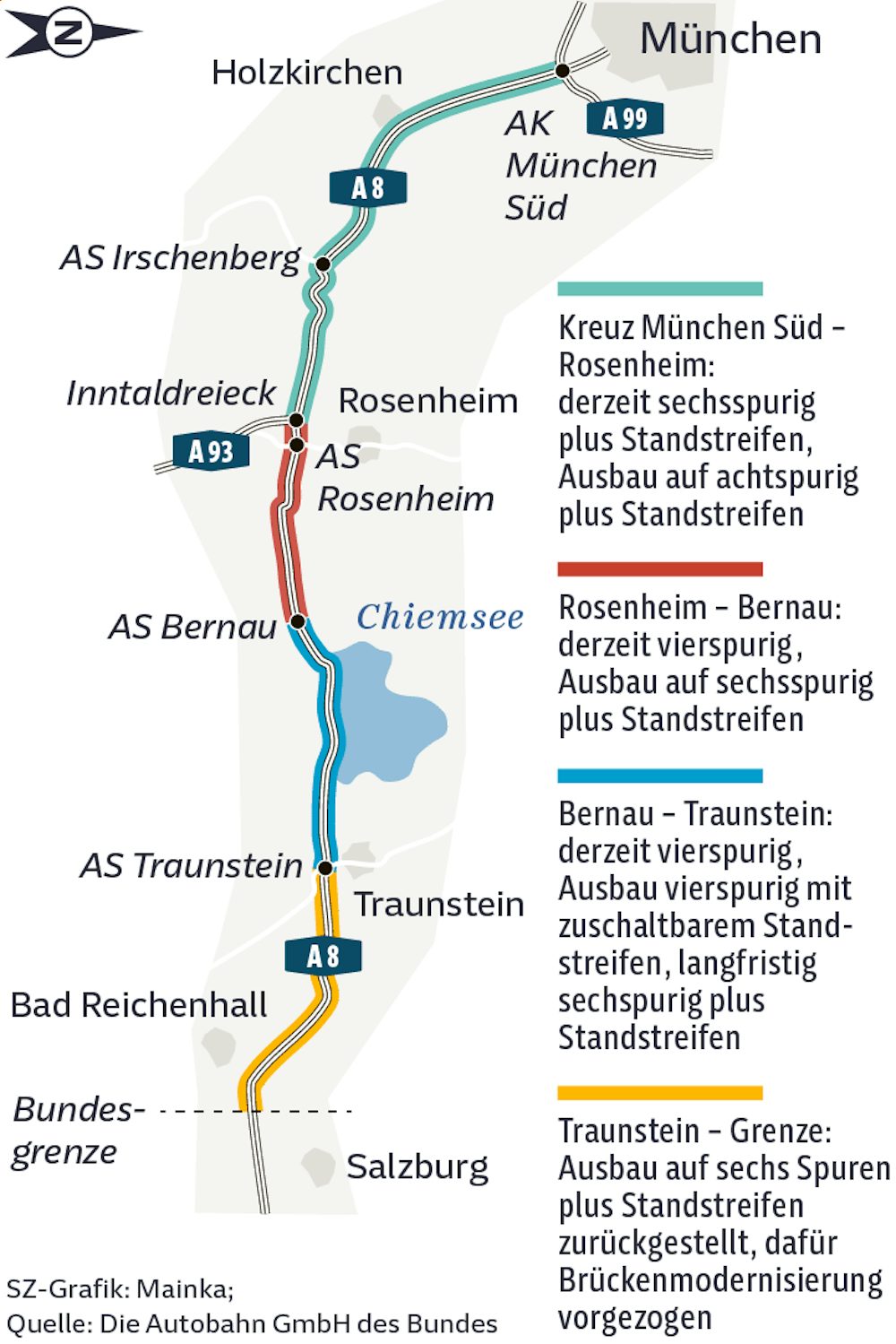 Herausforderungen beim Ausbau der A8 in Südbayern