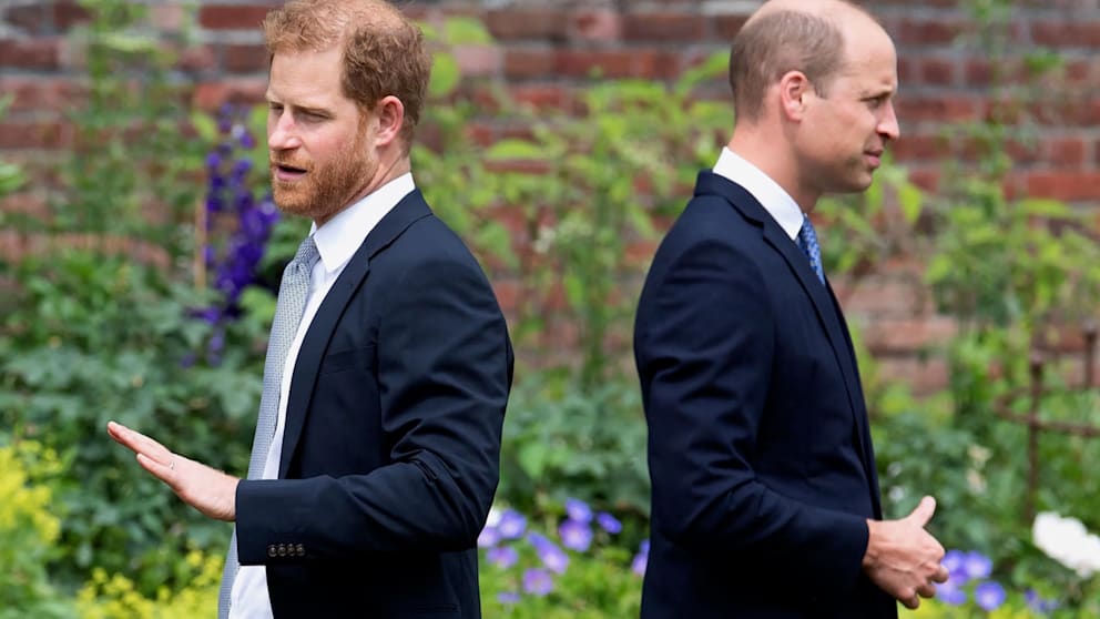 Die Entstehung des Konflikts zwischen Harry und William