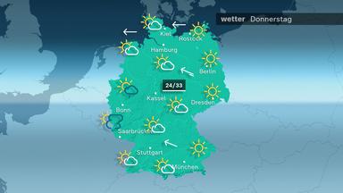 Vorübergehende Sommerhitze und Gewitter