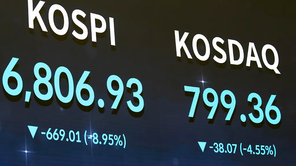 Kursrutsch an den Börsen: Chip- und KI-Blase geplatzt
