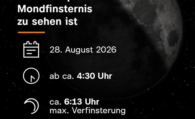 Totale und partielle Mondfinsternisse: Beobachtungen und Besonderheiten