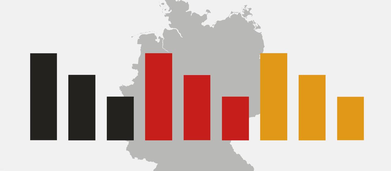 ARD-DeutschlandTrend zeigt steigende Zustimmung für AfD