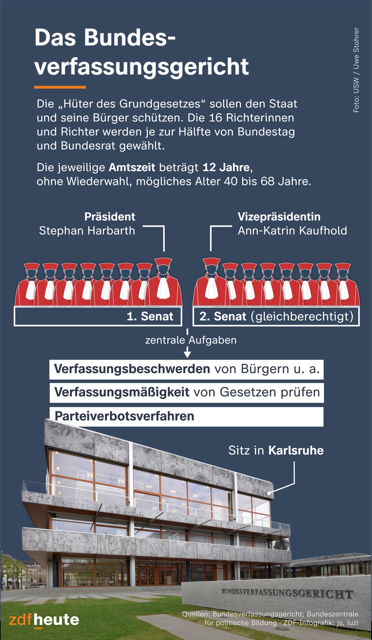 Der dramatische Fall Schleyer und die Rolle des Bundesverfassungsgerichts