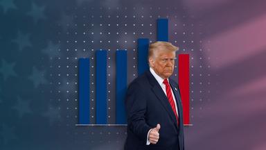 Die Auswirkungen von Donald Trumps Politik auf Wirtschaft und Märkte