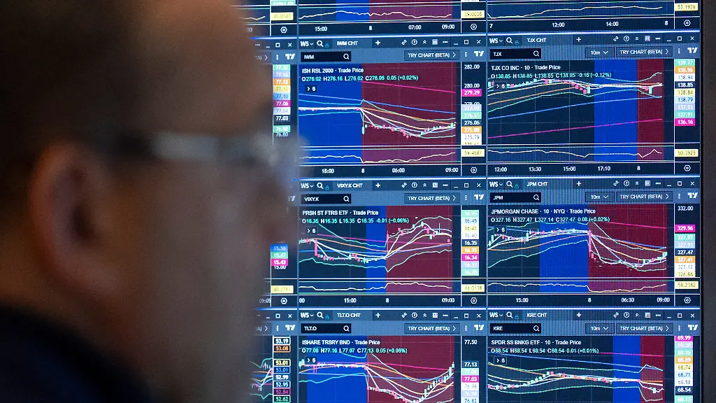 Geopolitische und wirtschaftliche Unsicherheiten beeinflussen Wall Street vor Quartalsberichten